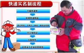 創(chuàng)藝龍X光快遞安檢機，引領2.0智能新時代